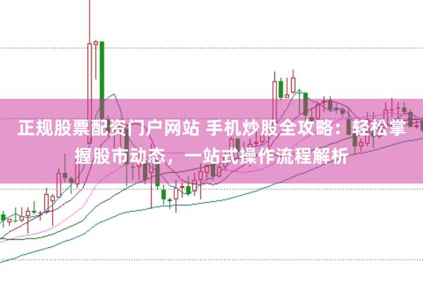 正规股票配资门户网站 手机炒股全攻略：轻松掌握股市动态，一站式操作流程解析