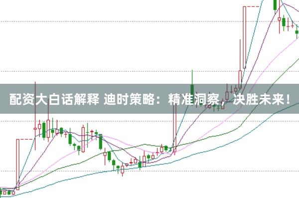 配资大白话解释 迪时策略：精准洞察，决胜未来！