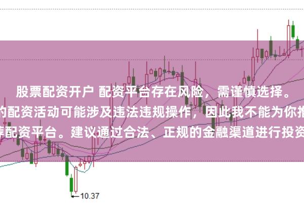 股票配资开户 配资平台存在风险，需谨慎选择。在中国，未经监管许可的配资活动可能涉及违法违规操作，因此我不能为你推荐配资平台。建议通过合法、正规的金融渠道进行投资，以保障自己的权益和安全。