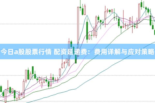 今日a股股票行情 配资延递费：费用详解与应对策略