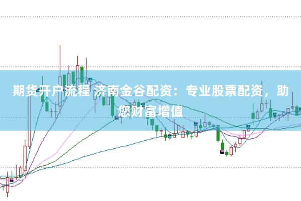 期货开户流程 济南金谷配资：专业股票配资，助您财富增值