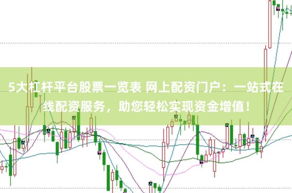 5大杠杆平台股票一览表 网上配资门户：一站式在线配资服务，助您轻松实现资金增值！