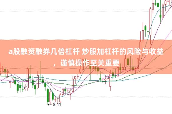 a股融资融券几倍杠杆 炒股加杠杆的风险与收益，谨慎操作至关重要
