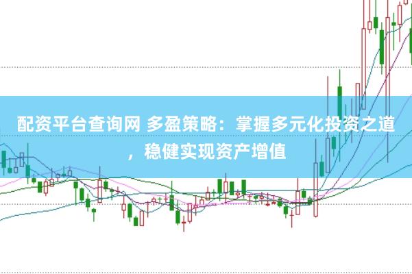 配资平台查询网 多盈策略：掌握多元化投资之道，稳健实现资产增值