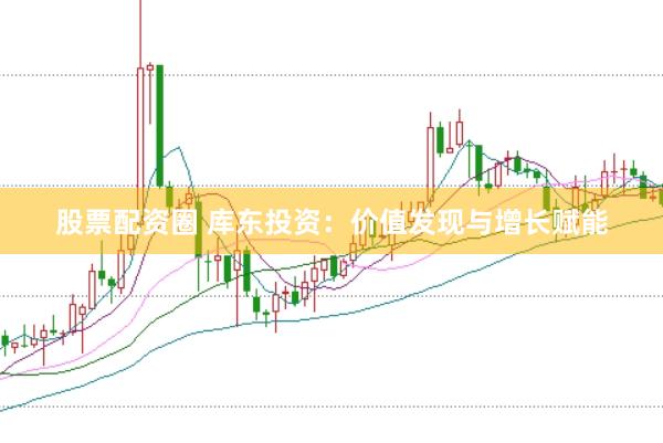股票配资圈 库东投资：价值发现与增长赋能