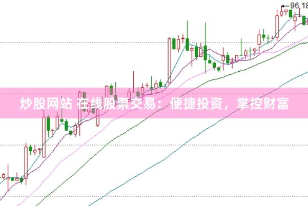 炒股网站 在线股票交易：便捷投资，掌控财富