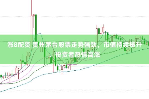 涨8配资 贵州茅台股票走势强劲，市值持续攀升，投资者热情高涨