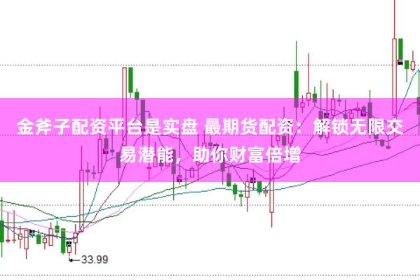 金斧子配资平台是实盘 最期货配资：解锁无限交易潜能，助你财富倍增