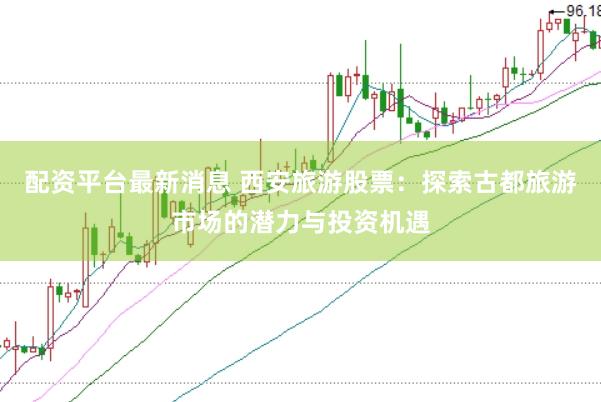 配资平台最新消息 西安旅游股票：探索古都旅游市场的潜力与投资机遇