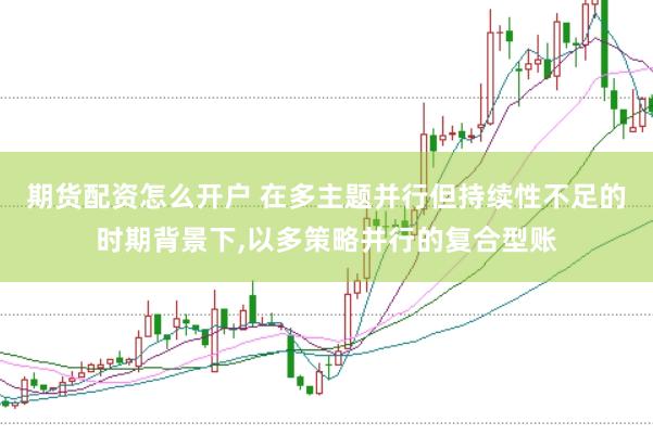 期货配资怎么开户 在多主题并行但持续性不足的时期背景下，以多策略并行的复合型账