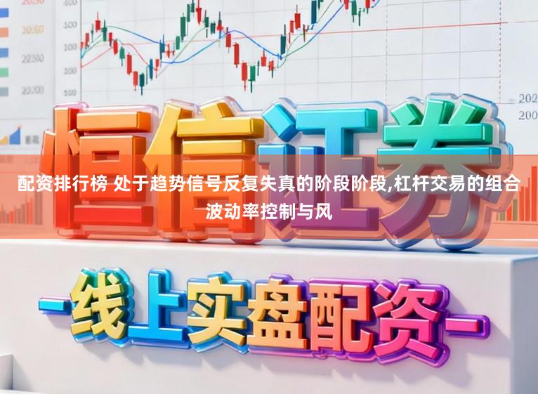 配资排行榜 处于趋势信号反复失真的阶段阶段,杠杆交易的组合波动率控制与风