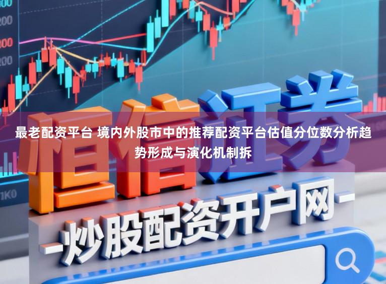 最老配资平台 境内外股市中的推荐配资平台估值分位数分析趋势形成与演化机制拆