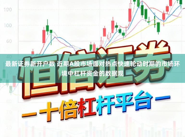 最新证券新开户数 近期A股市场面对热点快速轮动时期的市场环境中杠杆资金的数据观